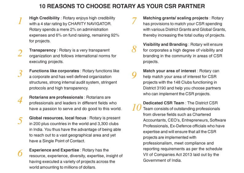 CSR Leaflet body